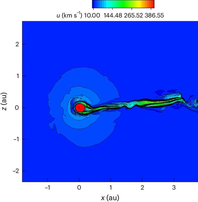 Research suggests that the clouds of interstellar space caused the ice age